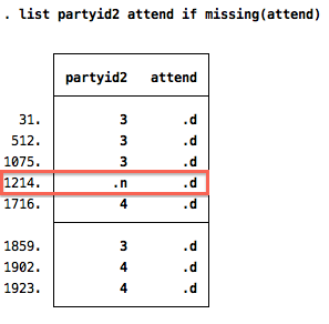 STATA screenshot