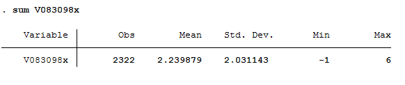 STATA screenshot