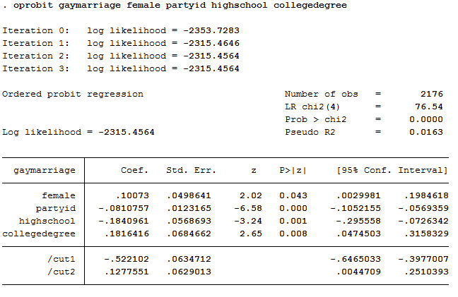 STATA screenshot